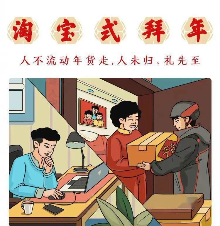 让“原年人”羡慕的拜年姿势，长安欧尚X5到底做了啥？