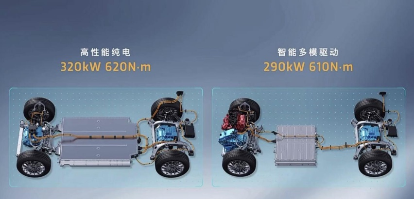 智能科技颠覆MPV市场的背后，岚图梦想家默默挑战安全天花板