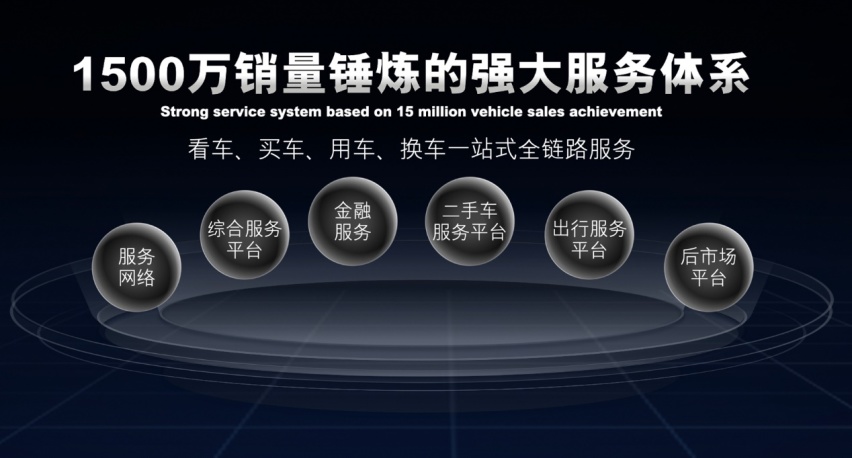 以技术为利刃，启辰DD-i超混动「电」亮你的快乐生活