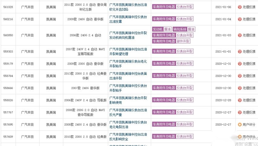 “异响王”马自达被投诉1494次，位居2020年投诉榜首
