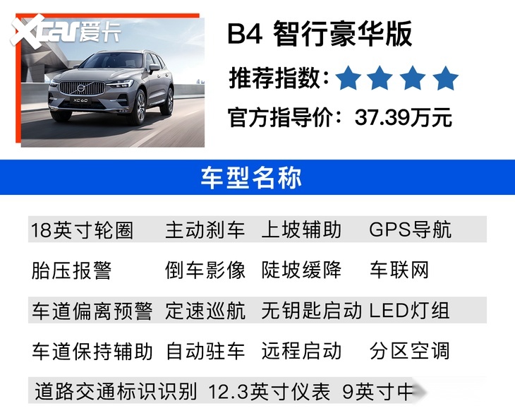 6月11日,行车视线从官方获悉,2022款沃尔沃xc60(参数|询价)正式上市