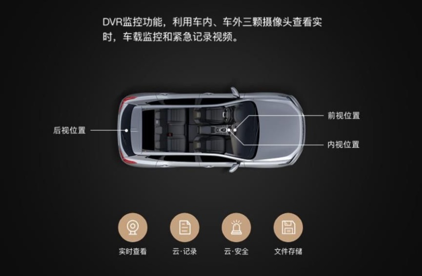 有豪华也有更多安全感，升级的2021款WEY VV6该怎么买