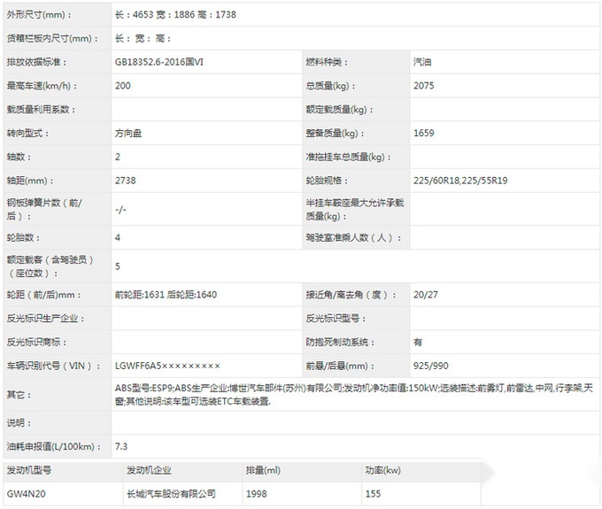多生孩子好打仗？第三代哈弗H6轿跑版曝光