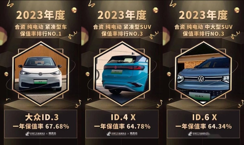 40周年开新局，共赴出众年！上汽大众双月累计销量增长15.4%