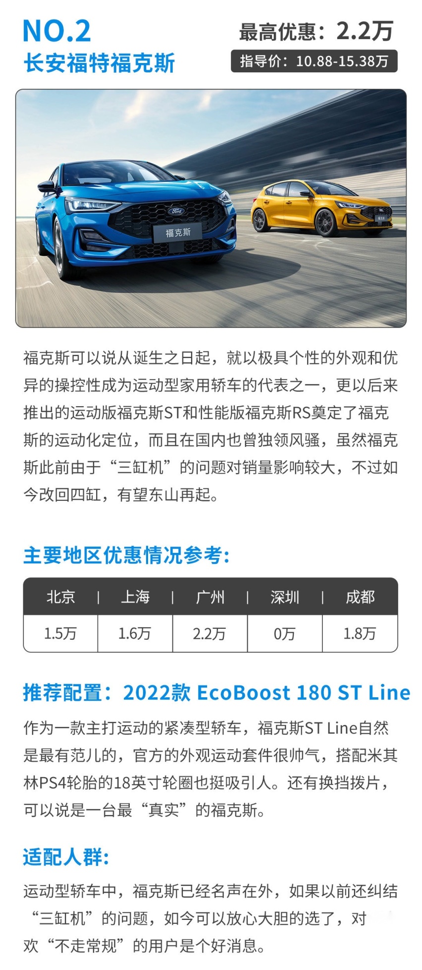 年轻人潮流神器！高颜值性能强还靠谱 这些15万合资车必看！