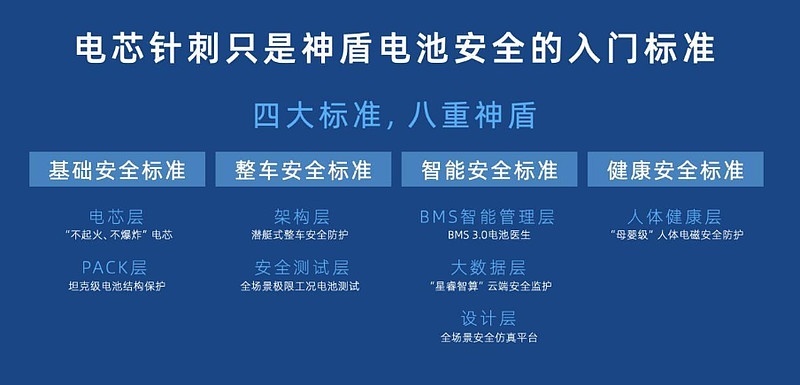 开局爆款！大部分人选顶配，吉利银河L7赢得漂亮！