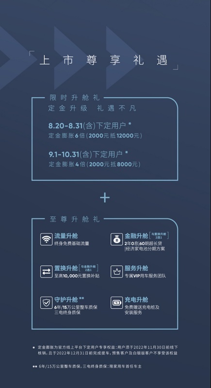 纯电MPV市场风云再起,纯电荣威iMAX8携诚意入市