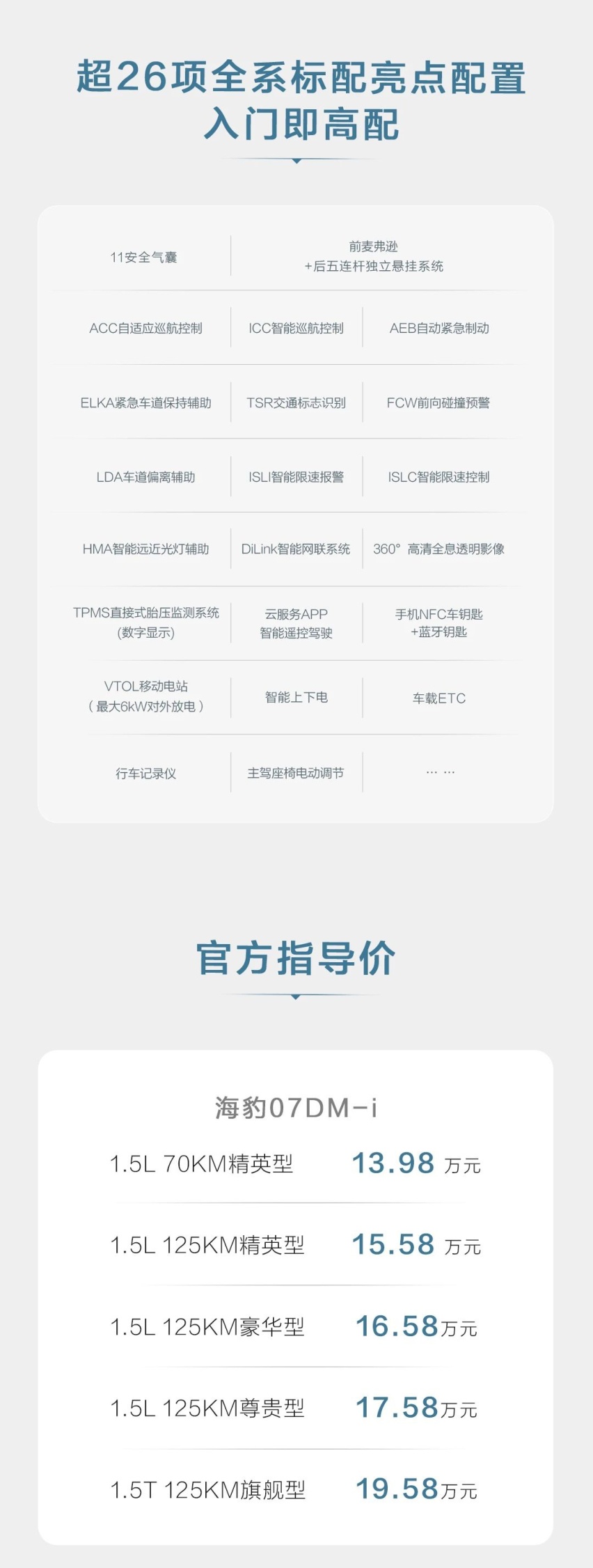 13.98万起步，加量不加价，2025款海豹07DM-i来了