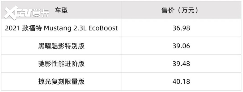 30万，全新揽境、四代汉兰达、改款XC40，都来了