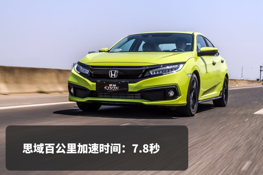 对于家用车而言，什么水准才叫“动力够用”？