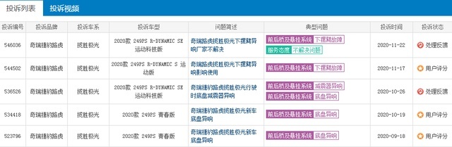 品质决定销量，路虎揽胜极光，降价都卖不动？
