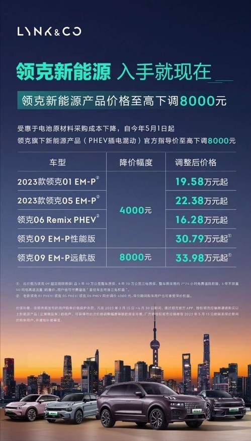 领克官降，老客户有价保，内卷时代的买车范式应该这样打开