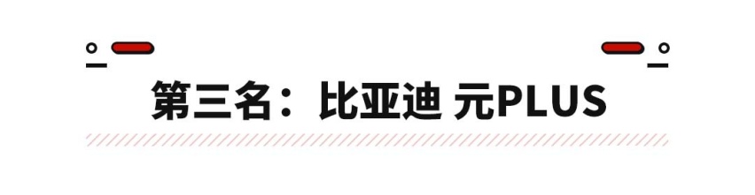 比亚迪竟不是第一？2023年SUV销量榜出炉 榜首还一直被网友黑？