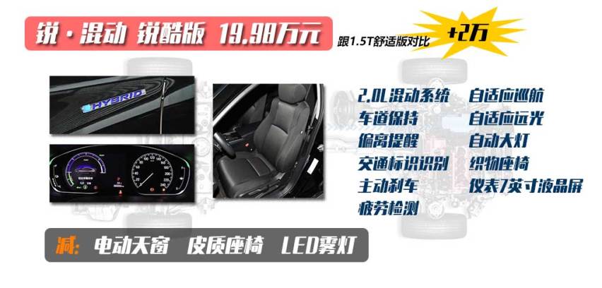 让你明明白白的选车 本田雅阁购车手册