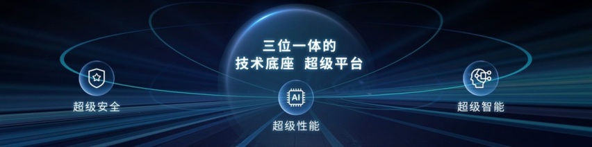 纯燃油和混动都有！荣威全新RX11.79万起售