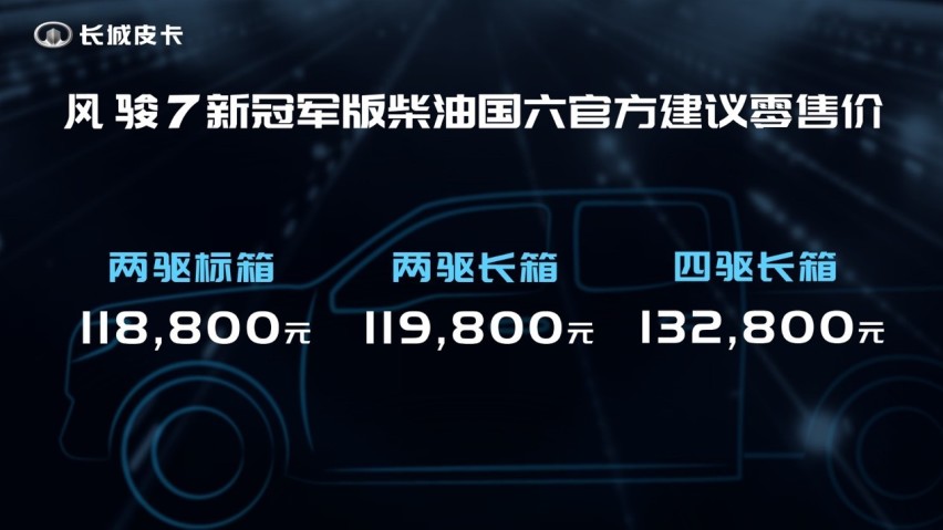 ​空间大、配置高、烂路随便走，长城这款新车不火就太可惜了