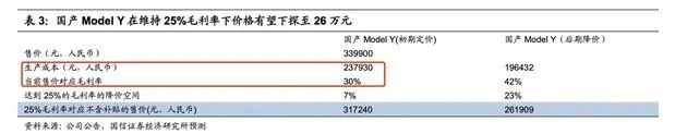 广汽埃安2020年销量60,033辆；苹果汽车用磷酸铁锂电池