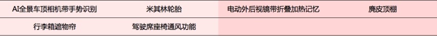 2020款小鹏G3来了，中配车性价比最高