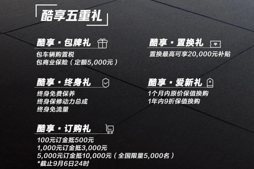 这辆“轿跑”包牌价最低16.18万 为啥我还在犹豫？