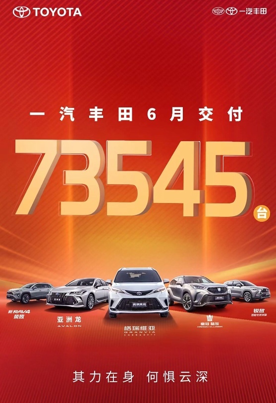 一汽丰田六月汽车销量达到73545辆，周期性降价促销效果显著