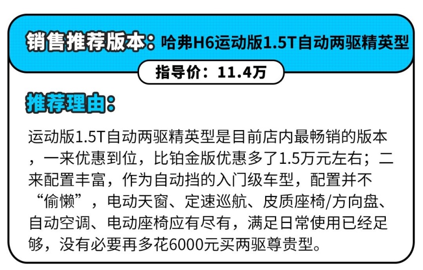 到店探访！这几款销量榜前排的国产SUV多少能落地？