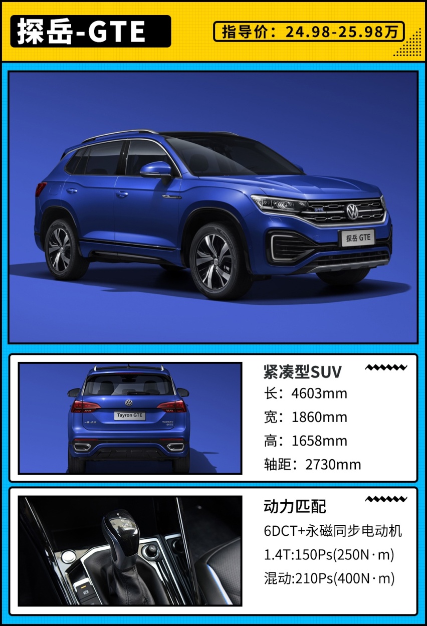 名字里带GT，全新大众SUV上市，实力如何，怎么选？