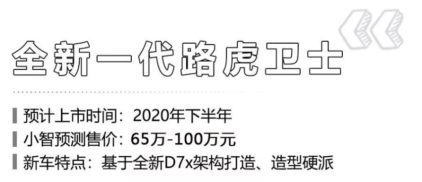 4款重磅豪华SUV陆续上市，宝马X8年底登陆