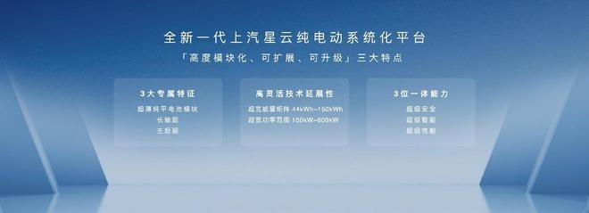 2023上海车展，上汽荣威加速新能源化转型，多款产品亮相展台