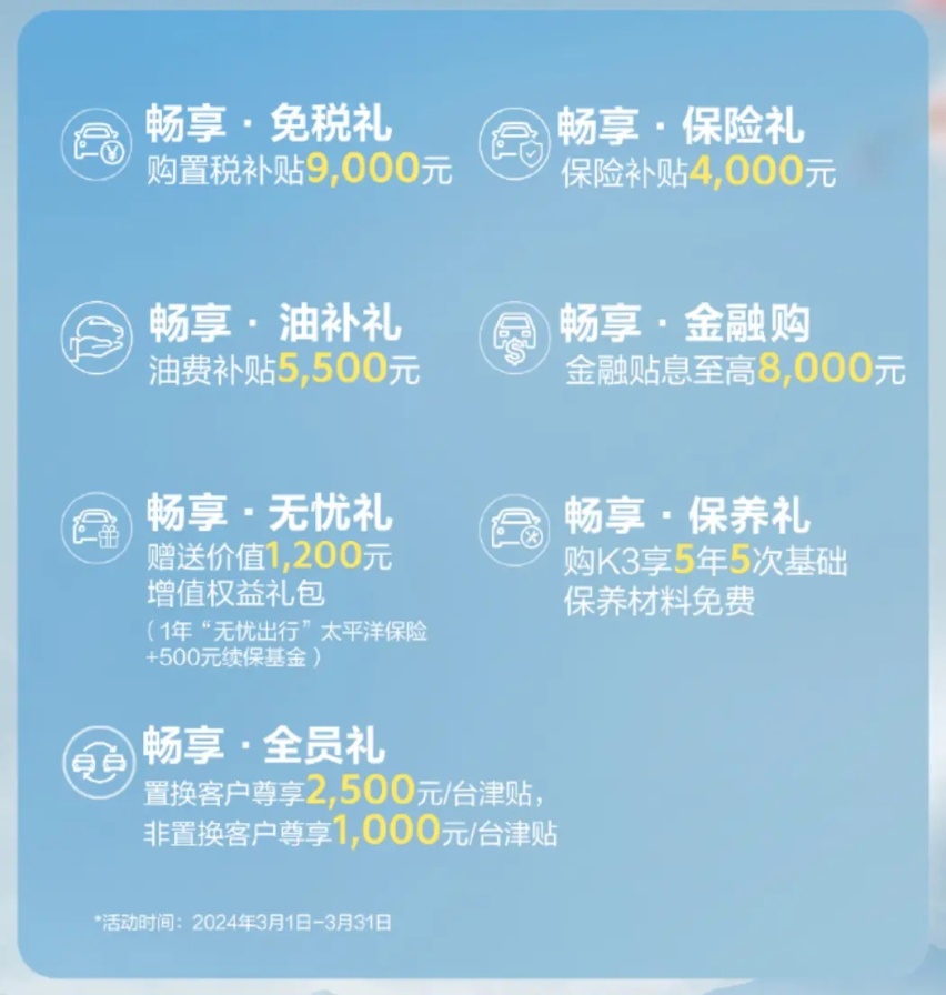 你不买车，车企最着急！多家车企推出购车/置换补贴，最高补5万