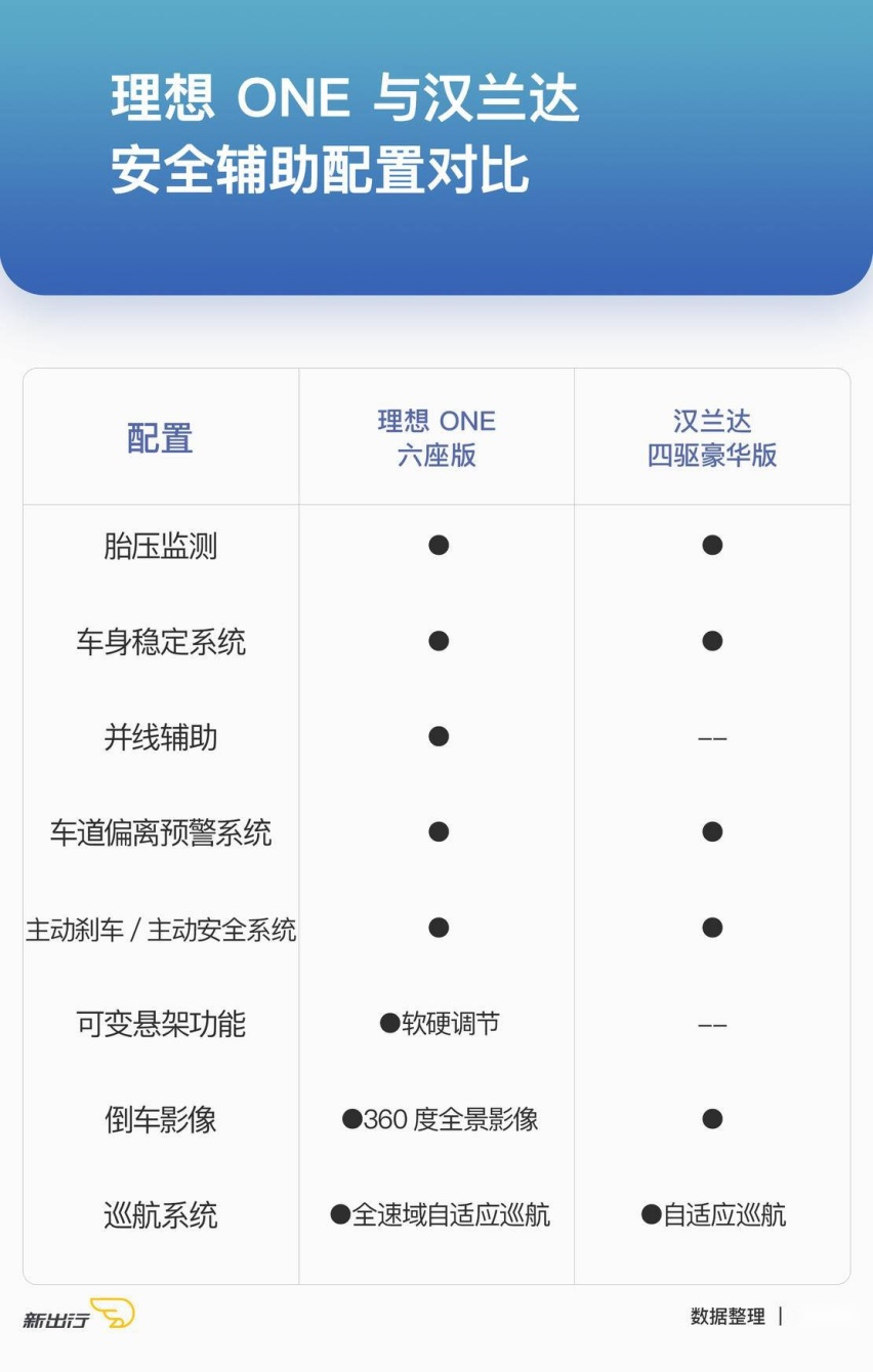 安全配置 拷贝.jpg 安全配置 拷贝.jpg