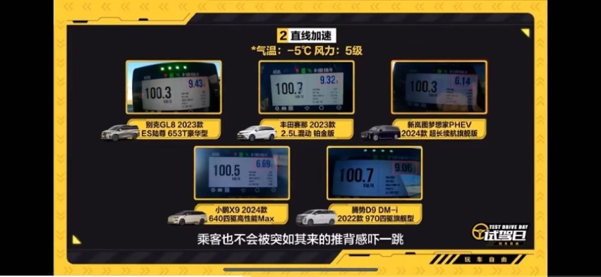 合资、自主大PK 新岚图梦想家、小鹏X9、腾势D9表现如何？