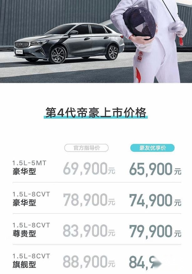 没有“昨天”的坚持 就没有今天的第四代帝豪