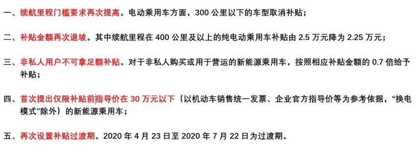 干掉特斯拉，4月前10榜单中国汽车占了6席！