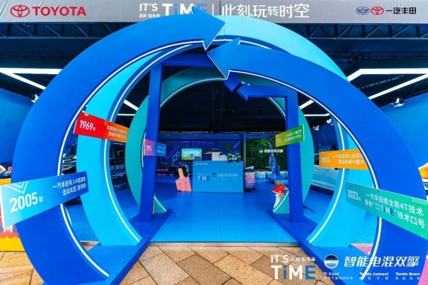 IT′S TiME，一汽丰田智能电混双擎全时空之旅