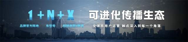 哈弗神兽亮相成都车展 中国哈弗深化用户运营布局混动赛道