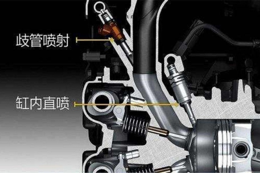 关于电控燃油喷射形式 您该知道这几种 新技术该由消费者买单吗