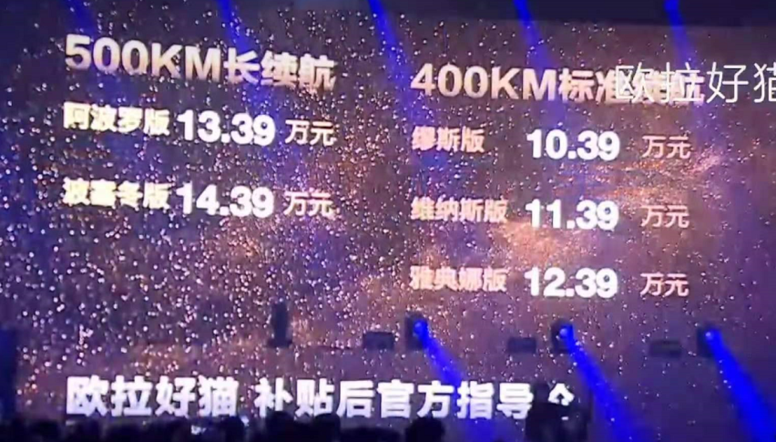 售10.39万元起 续航501公里 全新纯电动车欧拉好猫上市