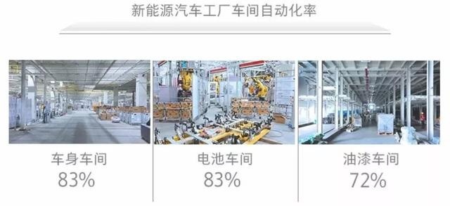 解密上汽大众MEB工厂:唯一的不同 就是处处不同