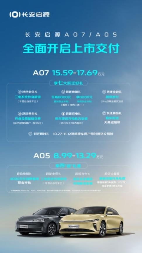 上市即交付，长安启源大规模上量背后的体系力