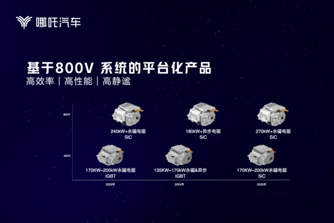 浩智战略加持，哪吒的前途稳了？