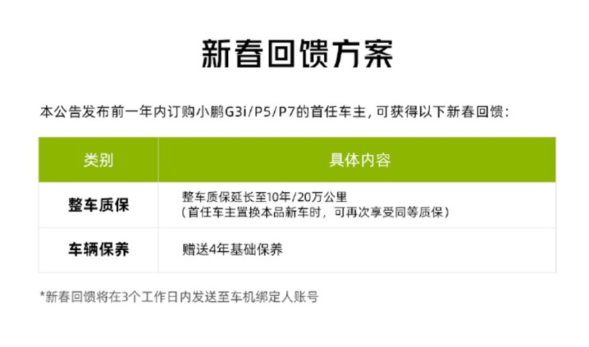 小鹏果然慌了，P7直降3.6万，能拼过特斯拉吗？