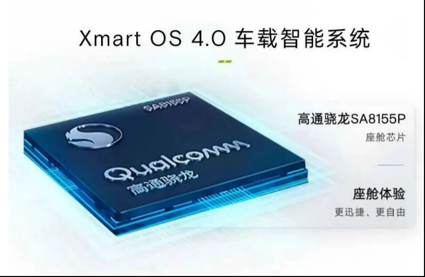 702km超长续航，售价24.99万元起，小鹏P7i有哪些变化？