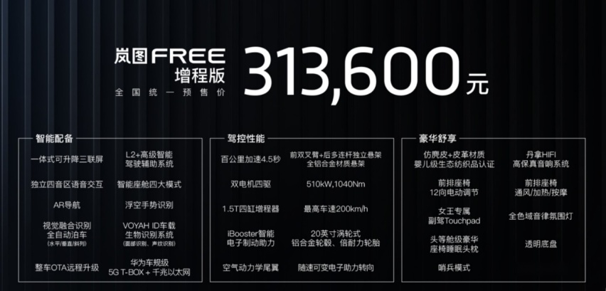 岚图FREE日前开启预售 售31.36万元起
