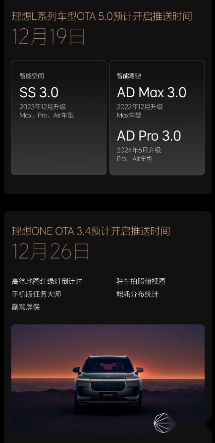 理想汽车发布OTA5.0，全国智驾正式开启！