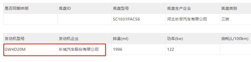 长安全新皮卡申报图曝光、吉利嘉际L官图发布…