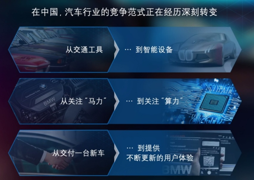宝马眼中的“豪华数字化体验”，第八代iDrive系统首秀