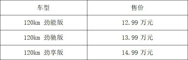 12.99-14.99万元 超值电感SUV 江淮QX PHEV正式上市