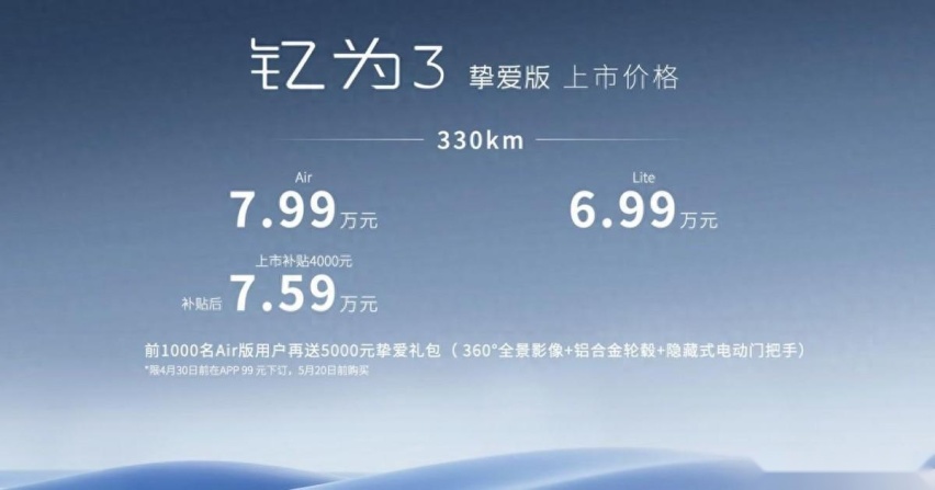 售价6.99万元起，江淮钇为3挚爱版上市，最高续航可达505公里