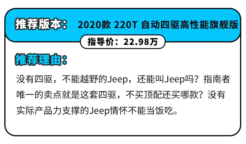 2.0T+8AT+四驱，20万不到就能买到的合资城市SUV！