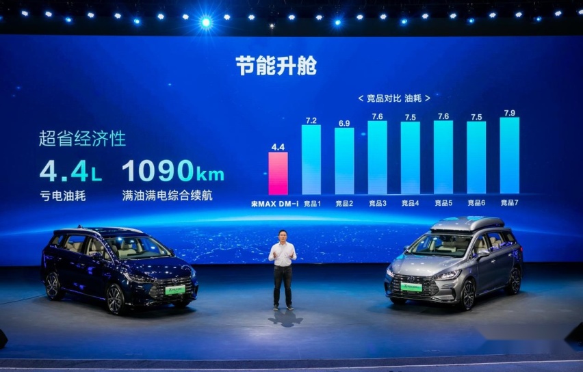续航1090km，亏电油耗4.4L，2022款比亚迪宋MAX DM-i 14.58万元起售